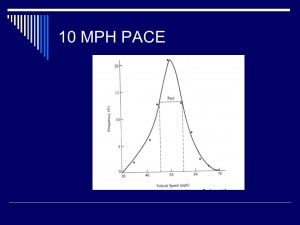 10-mph-pace-image