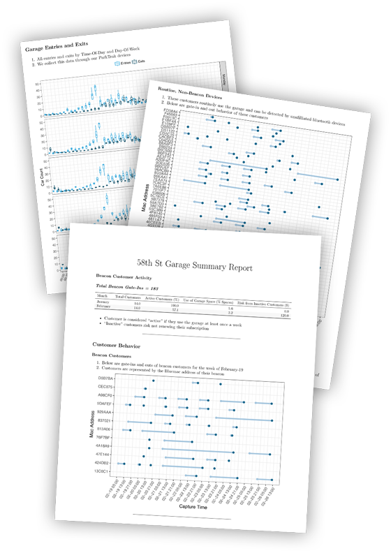 reports