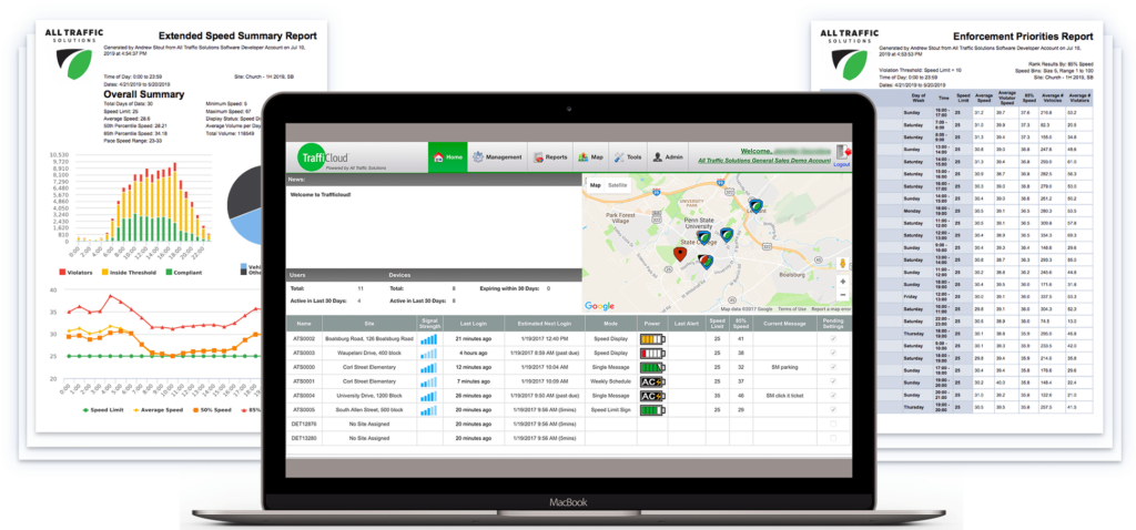 TraffiCloud® Software and Reports