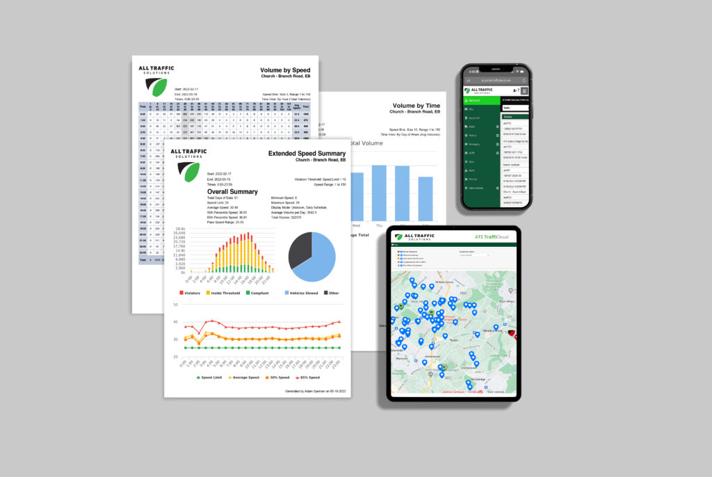 Generating and utilizing the data from traffic reports on TraffiCloud is one of the ways to slow traffic on your street