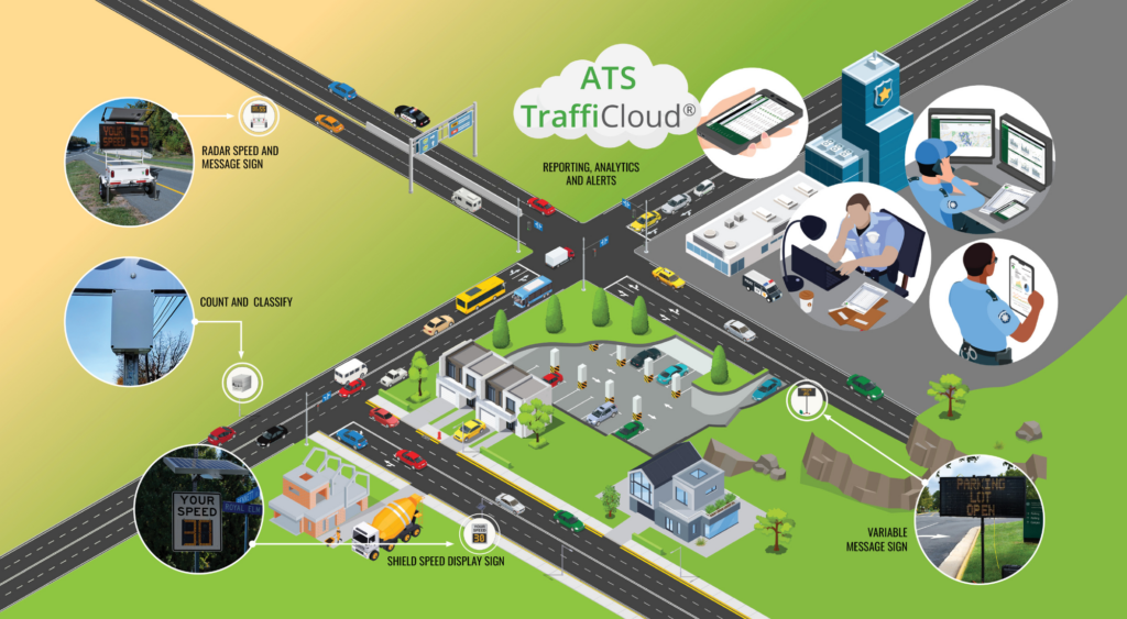 How Fast Can You Overhaul Your Corporate Parking Lot? - Parking Logix-  Solutions for Safer, Smarter Parking Lots.